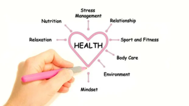 holistic fitness training