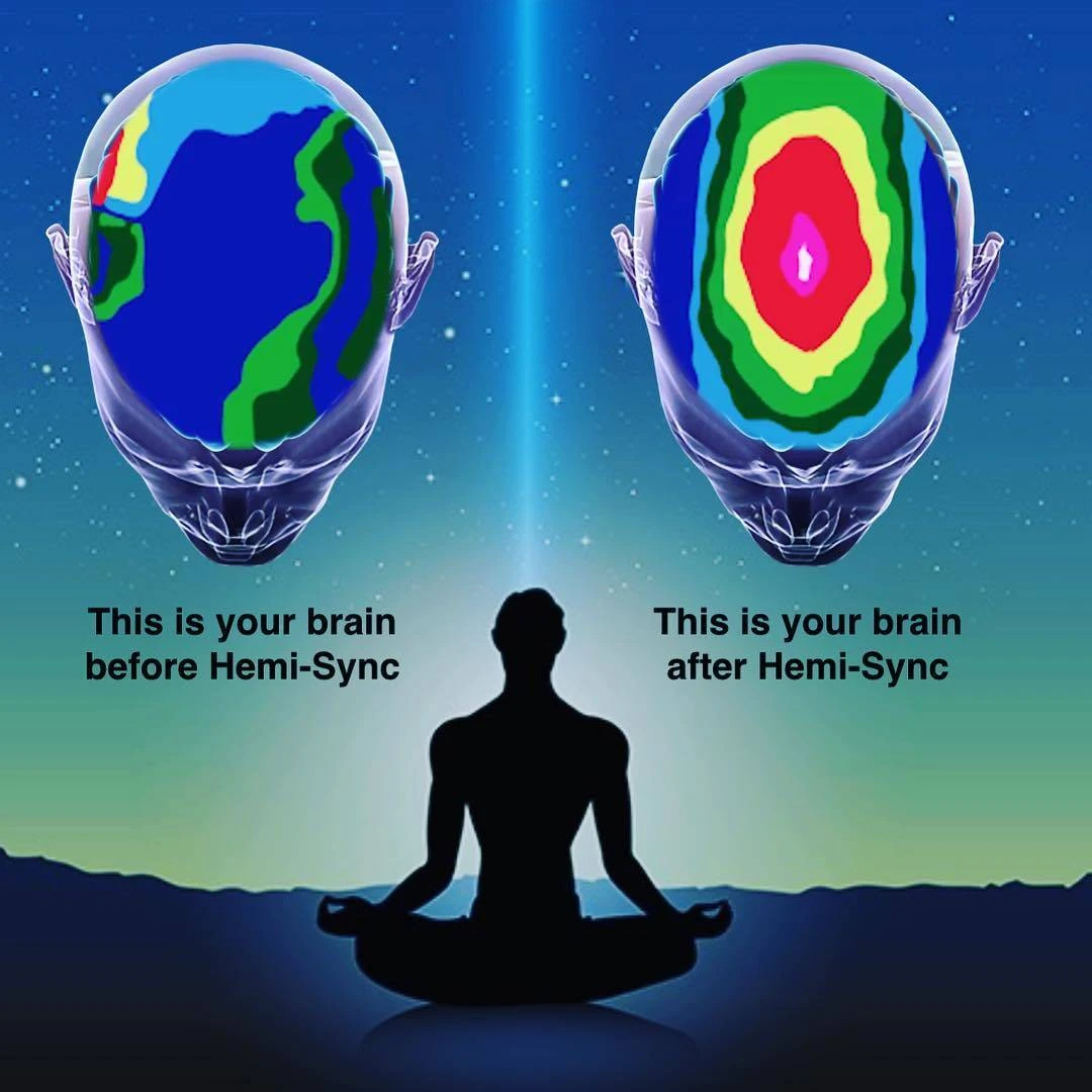 Meditation brain, Brain health, brain health supplements | Shawn Phillips Personal Trainer, Nutritionist Los Angeles