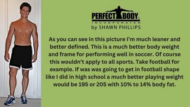 Fitness Challenges 2024